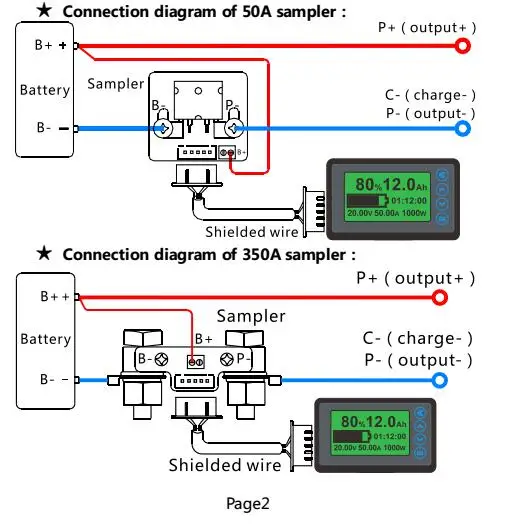 DC 10-120v 100A монитор батареи Цифровой кулоновметр индикатор питания автомобиля RV оставшаяся емкость свинцово-кислотный литий-ионный 12v 24v