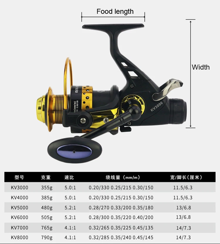 Новые металлические Рыболовные катушки yumoshi 13+ 1BB pesca carretilha CNC коромысло Рыболовная катушка Тип спиннинговая катушка анти-Морская вода колесо KV