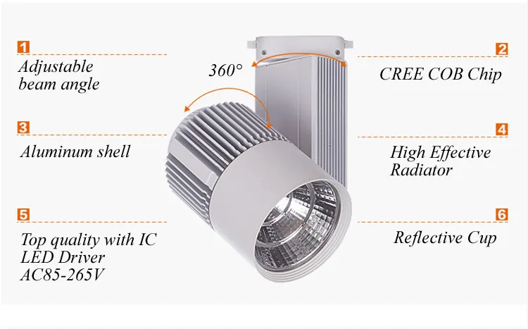 Faixa de Luz Luzes do Trilho para Roupas Fonte Spotlight Pingente Loja Luz Pista Ac85-265v Spotlighting Cob Led 20w 6 Cob fonte spotlight led faixa de luz