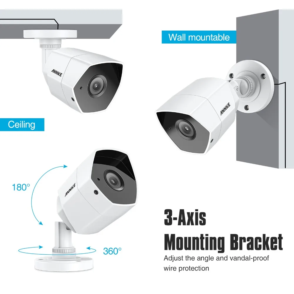 ANNKE Full HD 8CH 3MP 5in1 CCTV Системы безопасности Камера фильтр отсекающий ИК область