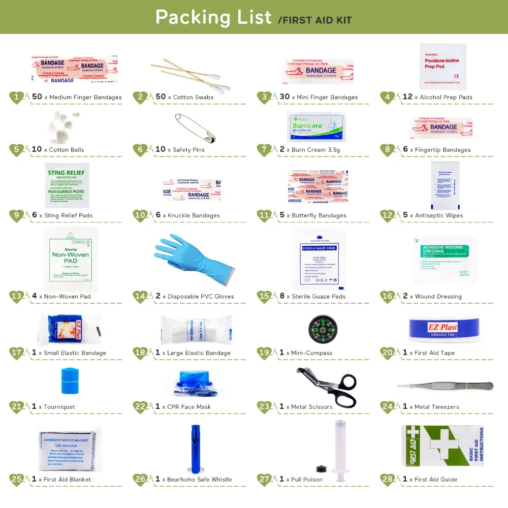 cheap kits de emergencia 01