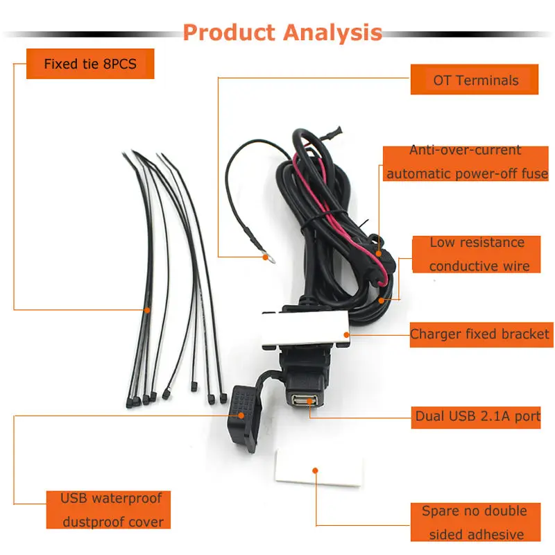 Product analysis