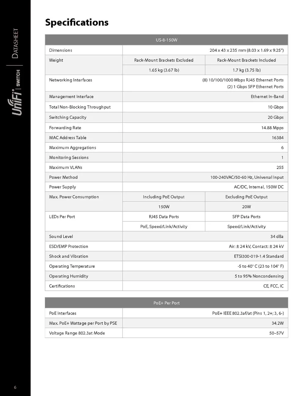 UniFi_PoE_Switch__06