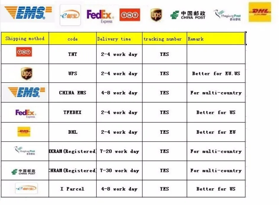 baby dresses cheap 2022 New Unicorn Girls Dress Spring Full Sleeve Cartoon Star Lace Mesh Cute Princess Dresses For Girl Children Birthday Present baby girl doll skirt