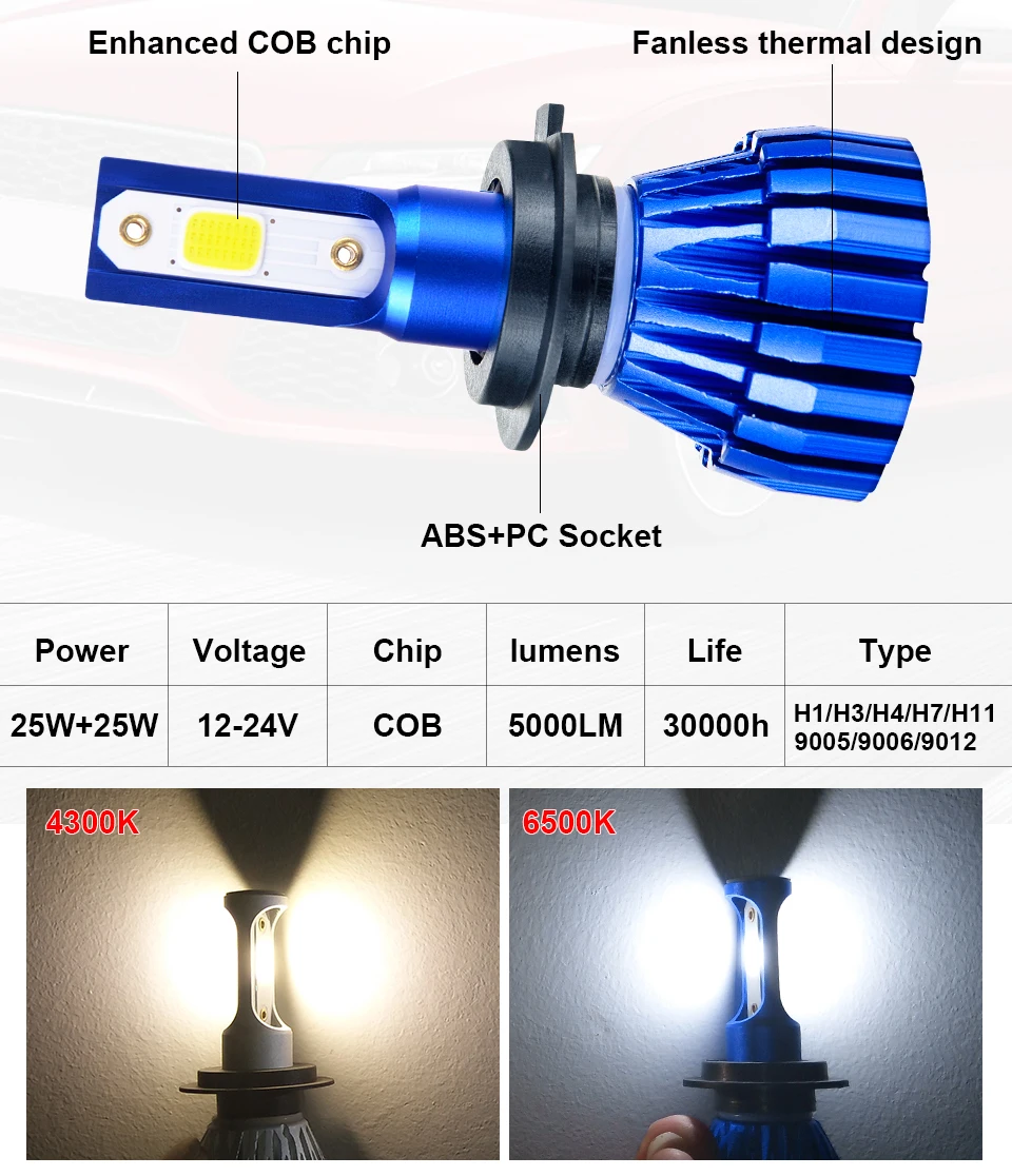 Foxcnsun 2Pcs Mini 6500K 4300K 5000LM COB H1 H4 LED H7 Car Headlight 50W Hi-Lo lights H8  H11 led 12V light bulbs for cars truck (3)