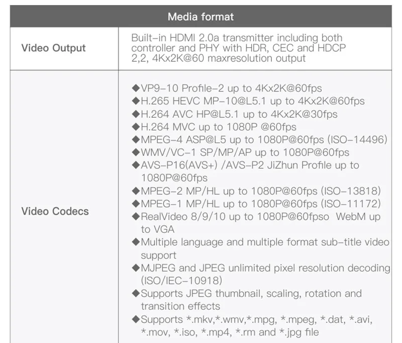12027001-R-TV BOX S10-14