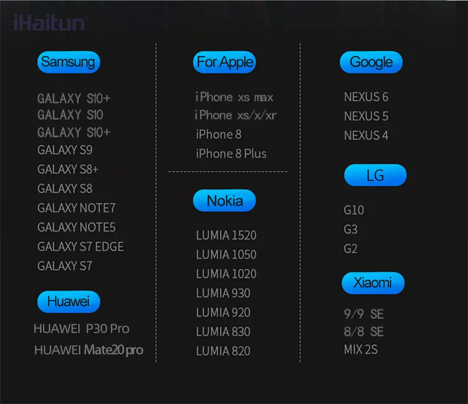 IHaitun автомобильное Qi Беспроводное зарядное устройство для iPhone XS MAX X 8 Air Vent держатель мобильного телефона для samsung Galaxy S10 S9 Подставка для зарядки