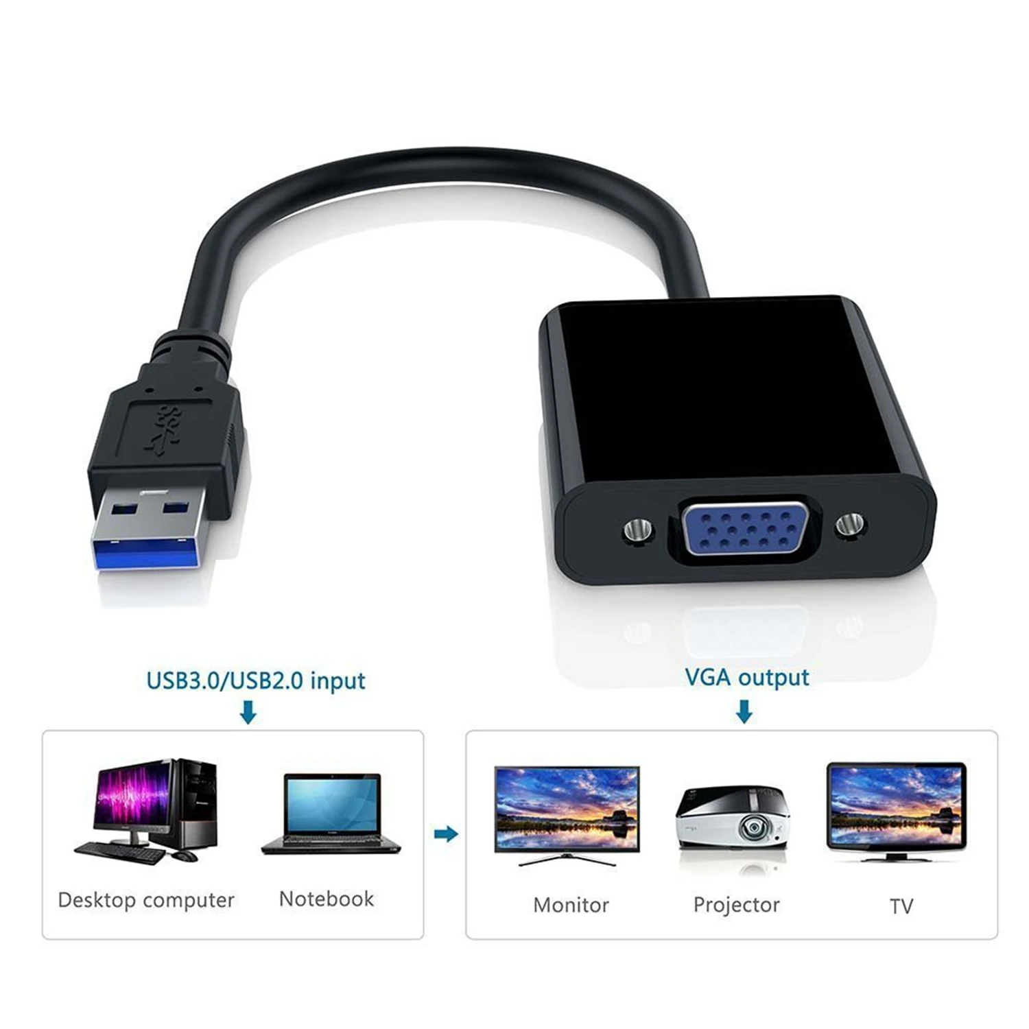 Премиум-usb 3,0 к VGA адаптер конвертер, Full HD внешняя видео карта мульти монитор адаптер USB к VGA адаптер конвертер Suppo