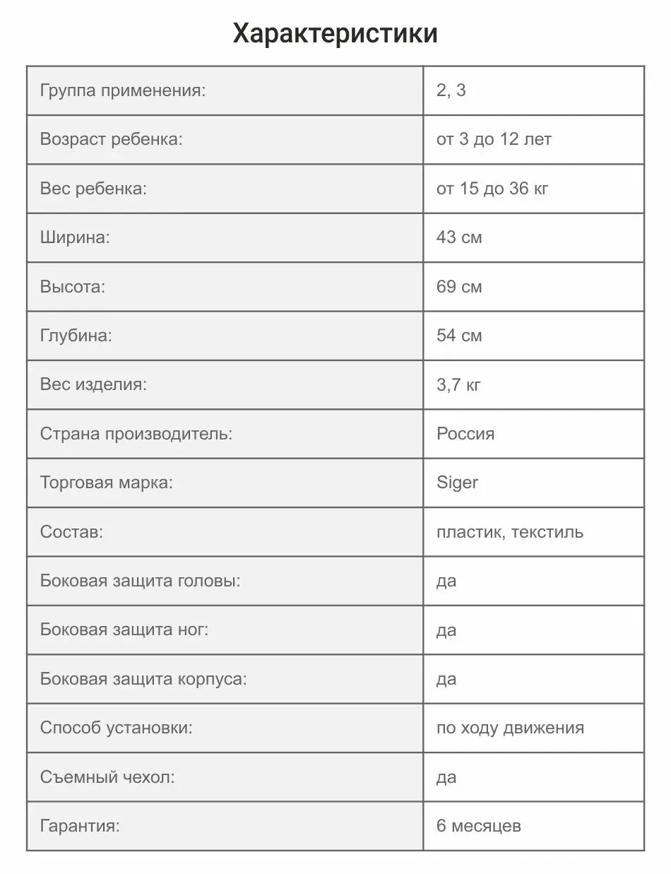 Детское автокресло SIGER "Смарт", 3-12 лет, 15-36 кг, группа 2/3