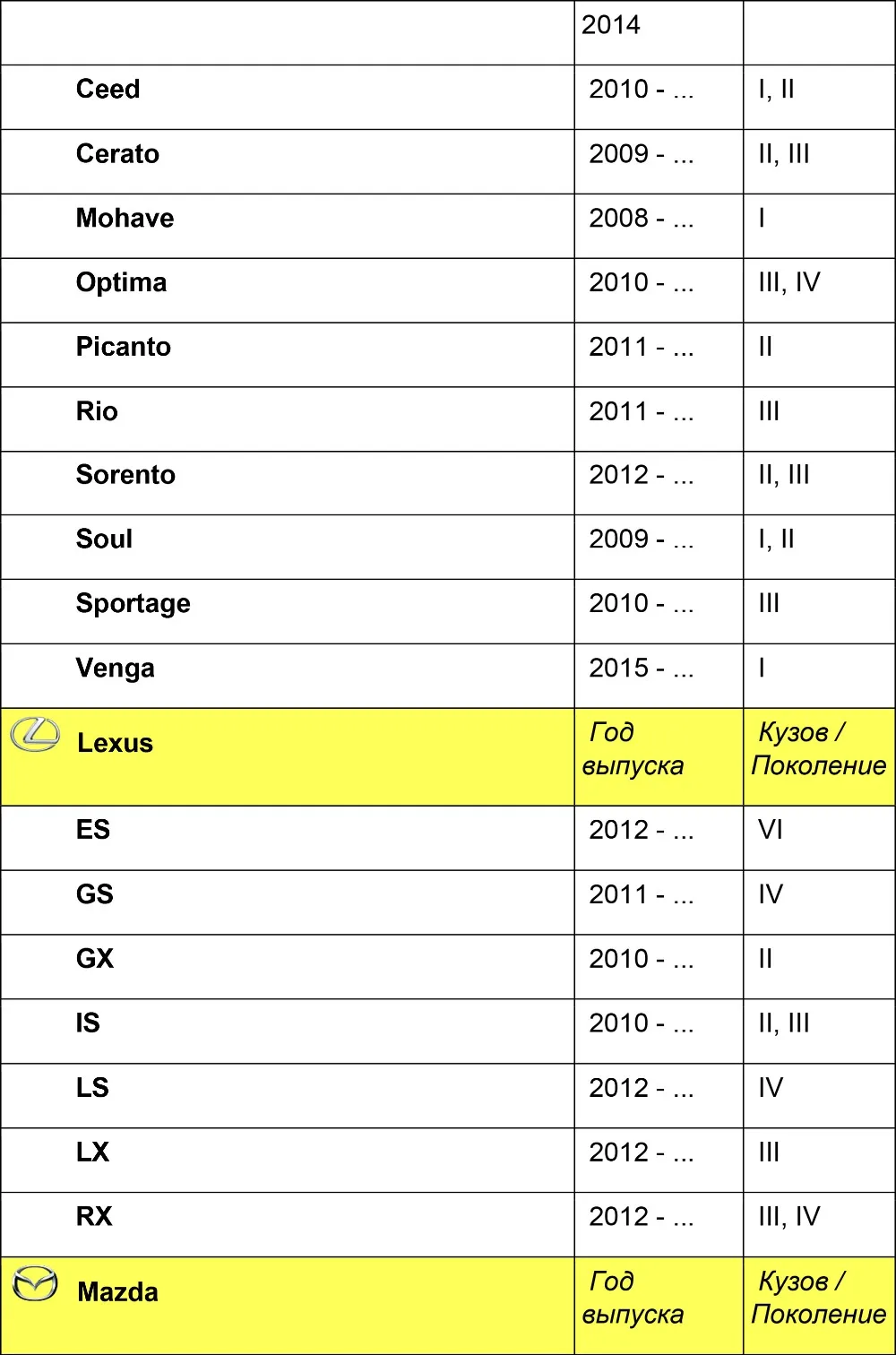 AVS01SB(#01)-RUS_9