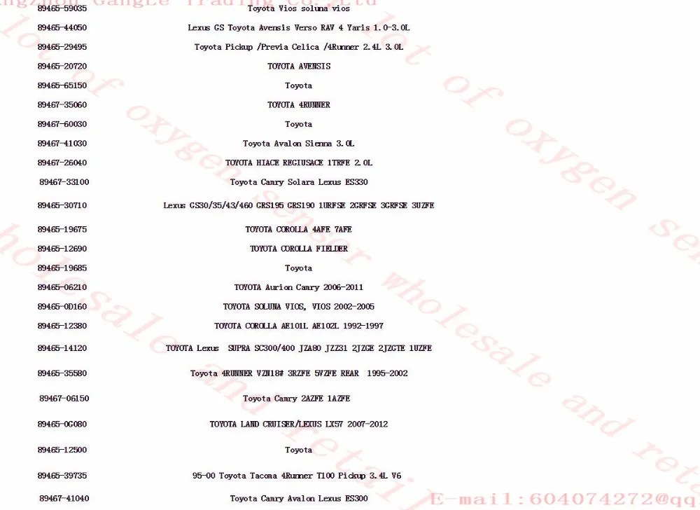 aeProduct.getSubject()