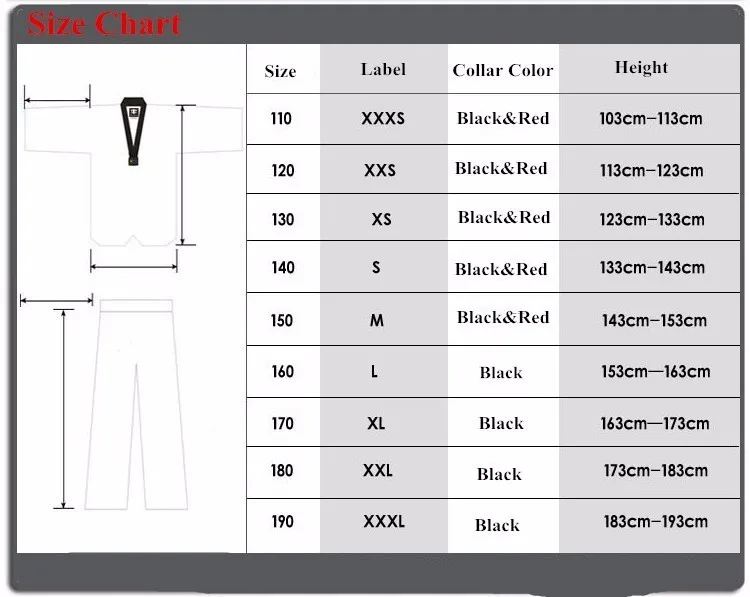 Nbd Clothing Size Chart