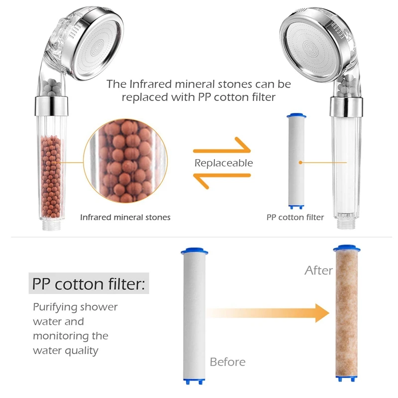 Фильтрованная ионная душевая головка с заменой полипропиленовый хлопковый фильтр шланг и держатель, высокое давление экономии воды съемный спрей шоу