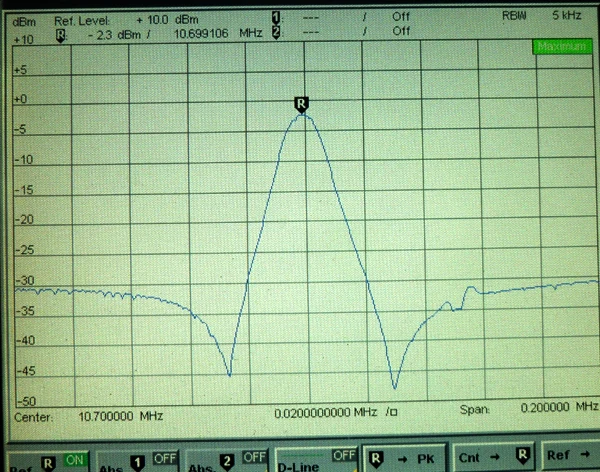 interface de SMA, se o filtro de largura de banda, 10 kHz
