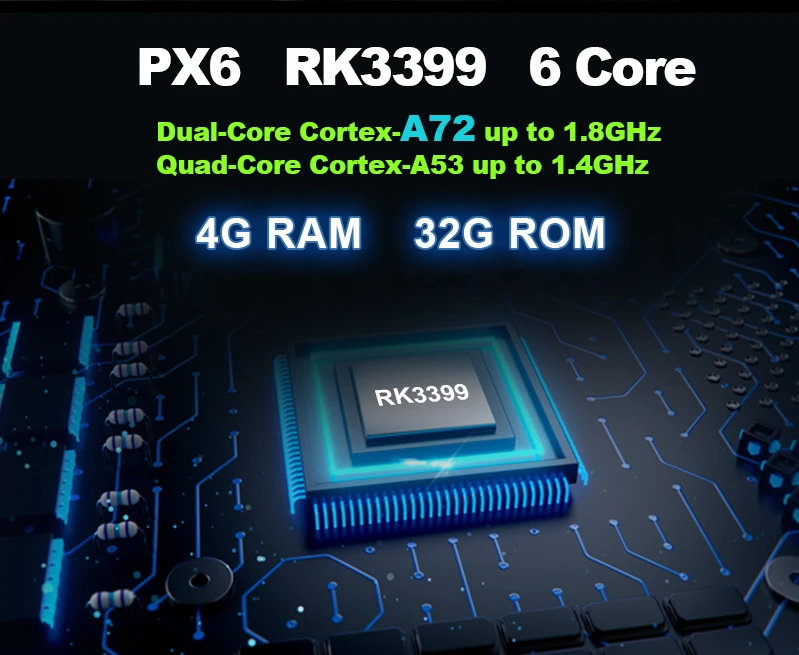 Excellent PX6 10.25" 4G RAM Android 9.0 System Car GPS Navigation Media Stereo Radio For BMW X1 E84,  no original screen, offer idrive 1