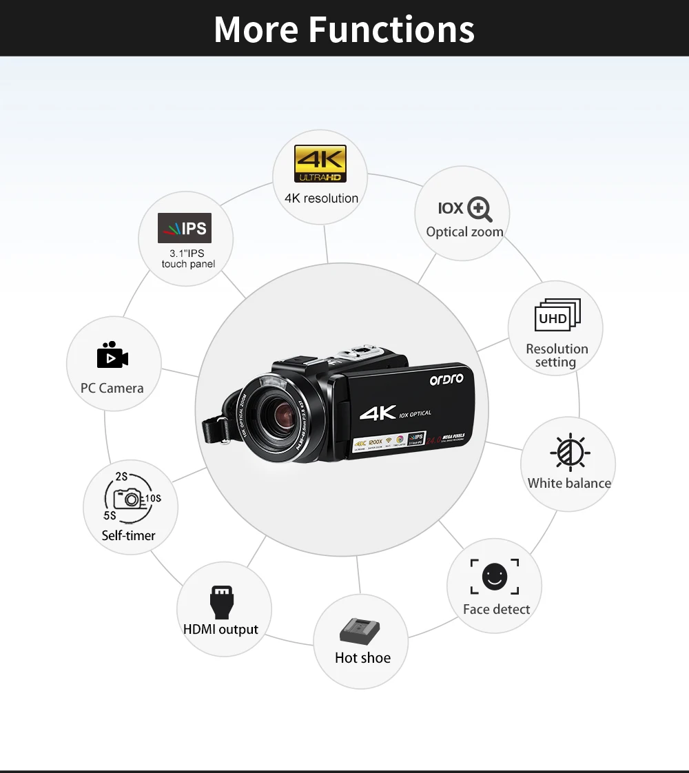 Ordro AC7 4K HD WI-FI 24MP Цифровая видеокамера инфракрасная видео Регистраторы Ночное видение 10xoptical зум ПК для просмотр в режиме реального
