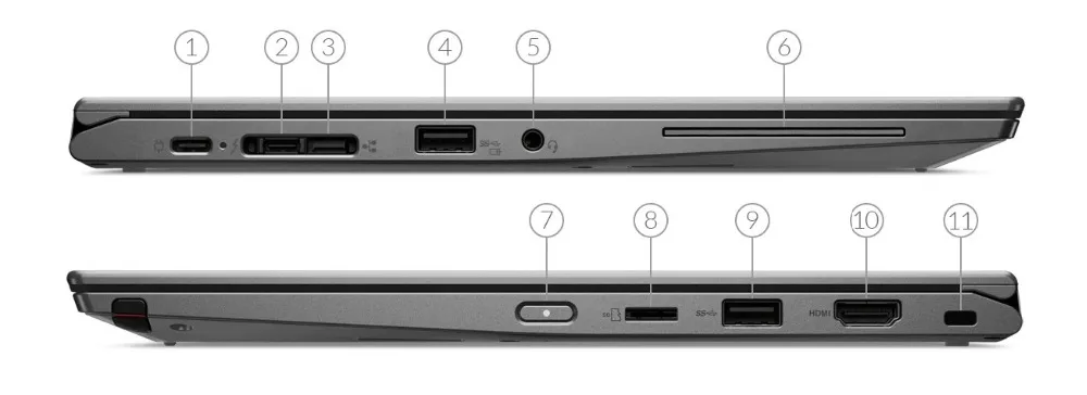lenovo-thinkpad-x390-yoga-port-label-sides~2