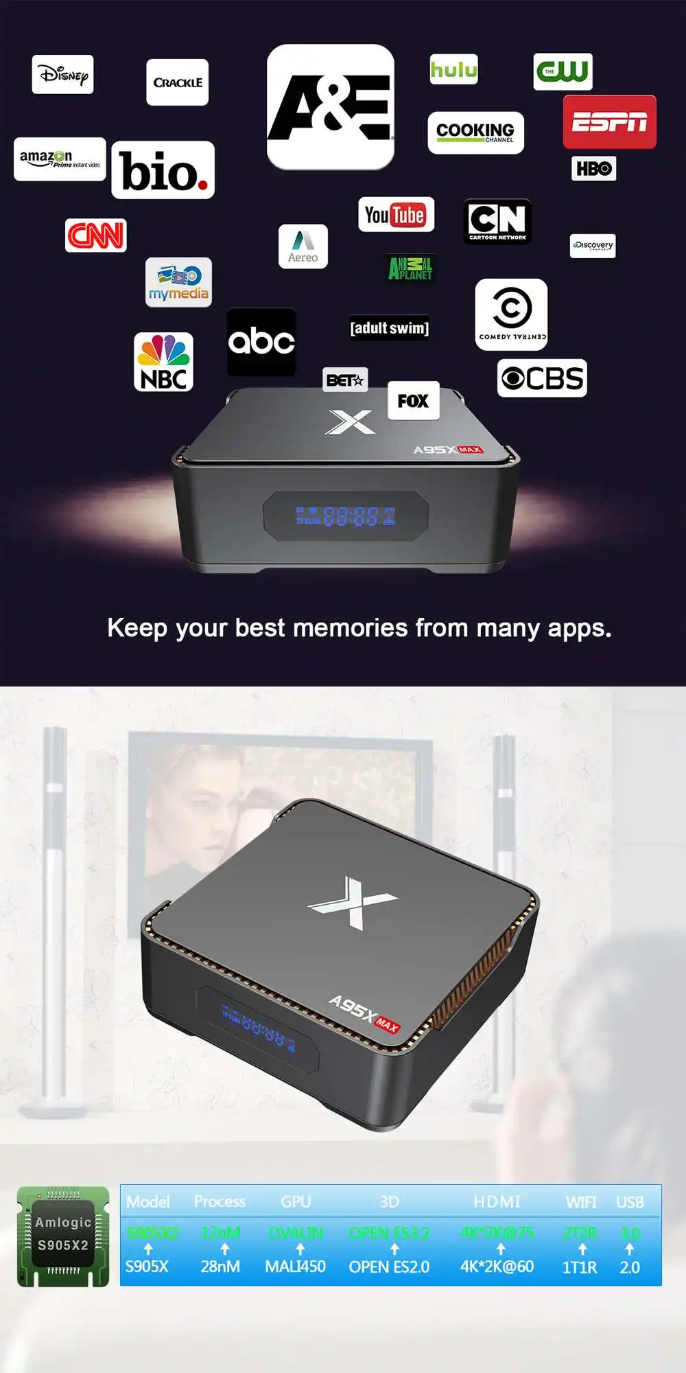 A95X Max tv Box Amlogic S905X2 4 Гб 64 ГБ Android 8,1 1000 Мбит/с 2,4G 5G WiFi BT4.2 поддержка 4K 2,5 дюймов SSD HDD H.265 USB3.0