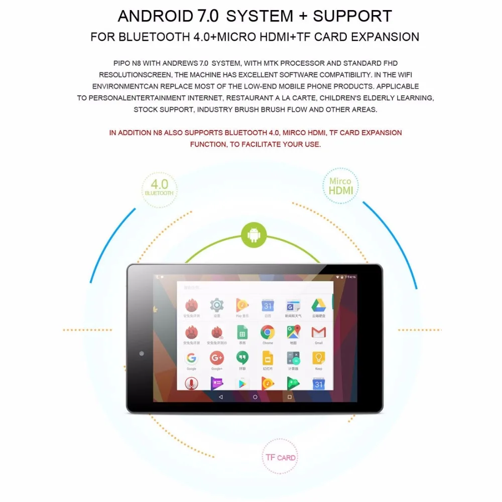 Pipo N8 8,0 дюймов Android планшетный ПК 2 Гб ОЗУ 16 Гб ПЗУ Android 7,0 MTK8163A Cortex A53 четырехъядерный планшет gps 1920*1200 5.0MP
