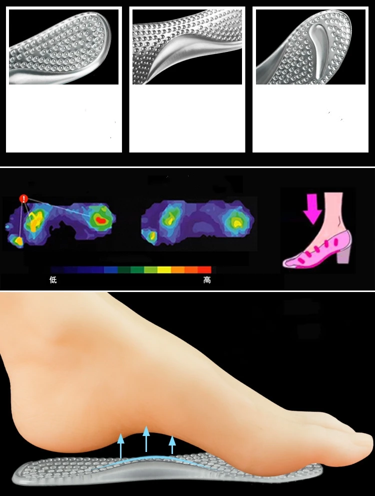 1Pair  Women High Heel Arch Support Orthopedic Insoles Anti-slip Massaging Metatarsal Cushion Pad Shoes Accessories