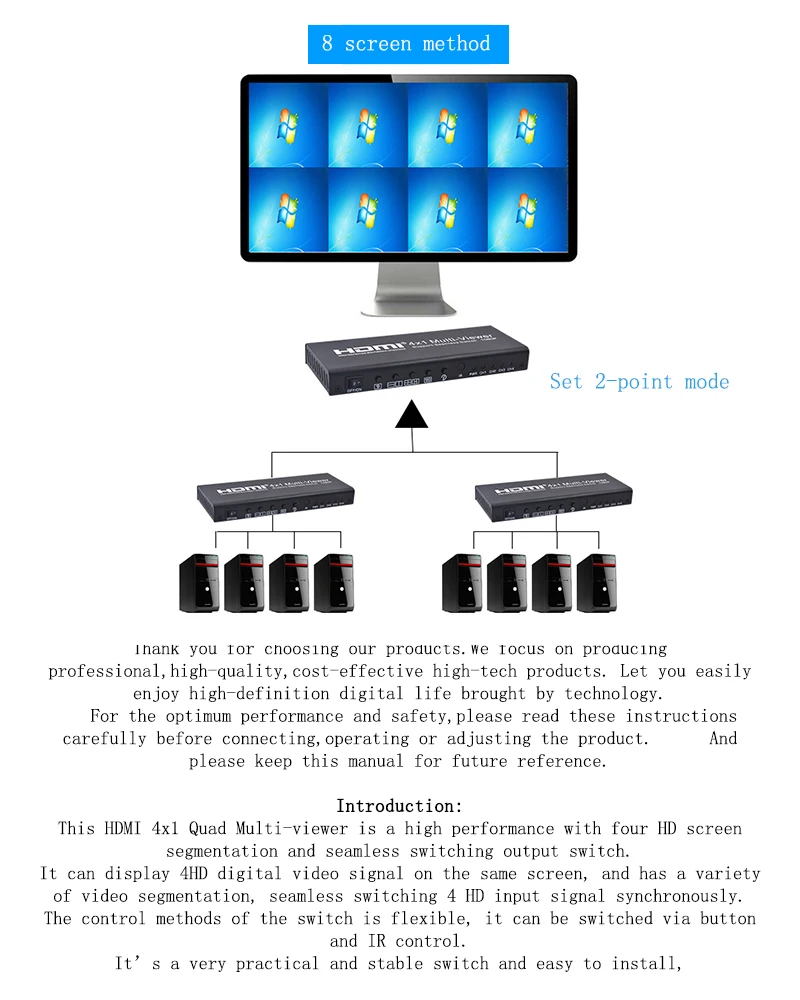 

1PCS 3D 1080P 4x1 Quad Multi-viewer with PIP Support Seamless Switch HD HDMI Video Splitter Compliant For Projector Monitor