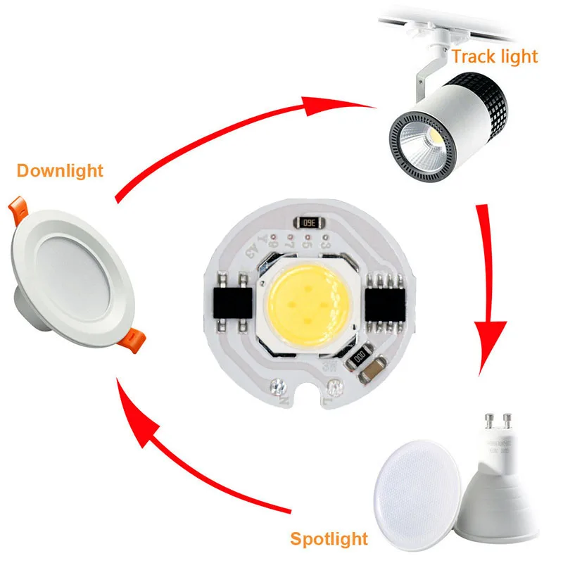 3 Вт 5 Вт 7 Вт 9 Вт AC185-AC220V светодиодный COB Чип-светильник без необходимости драйвера умная лампочка с ИС-лампой для DIY светодиодный прожектор точечный светильник