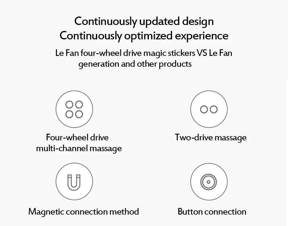 Xiaomi Mijia LF Массажная Волшебная наклейка с четырьмя колесами умный Электрический массажер для расслабления тела работа мышц с приложением Mijia