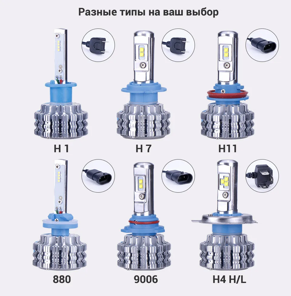 TC-X Новинка T1 Pro светодиодные лампочки LED H7 H11 H1 HB4/9006 H27 880 H4 6000К 12В LED автолампы с кулером для рефлекторных фар