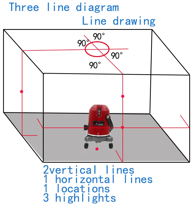 Лазерный Уровень с 360 Поворотный Наклона Функция/Открытый Евро Plug 635nM Уравнитель 3 Строк 4 Балл Самостоятельно Лазерный Уровень