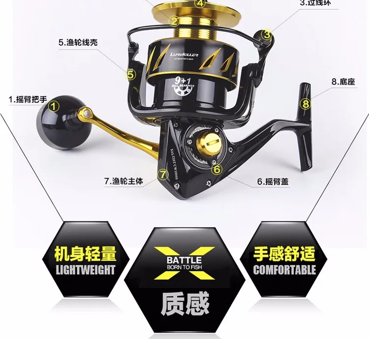 Новое японское производство Lurekiller Saltist CW3000-10000 спиннинговая отжимная Катушка спиннинговая катушка 10BB сплав катушка 35kgs drag power