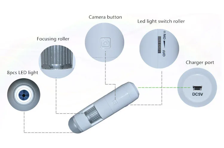 skin analyzer