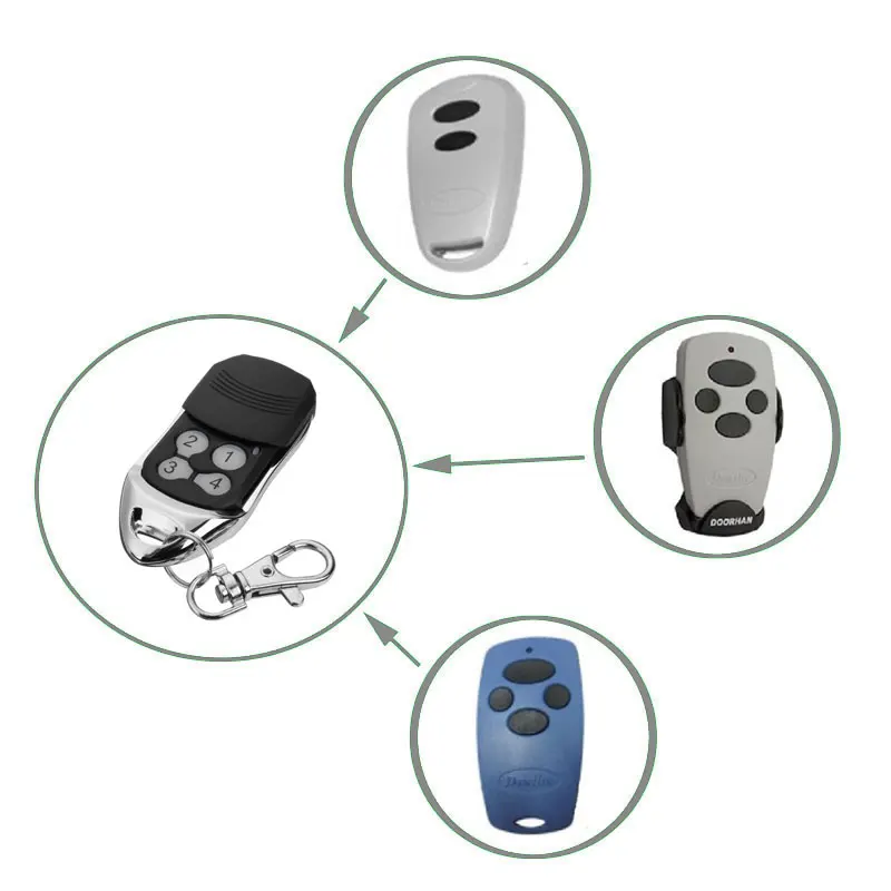

DOORHAN Garage Gate Door Remote Compatible Doorhan Transmitter 2 Transmitter 4 Rolling Code 4 Button 433.92MHz