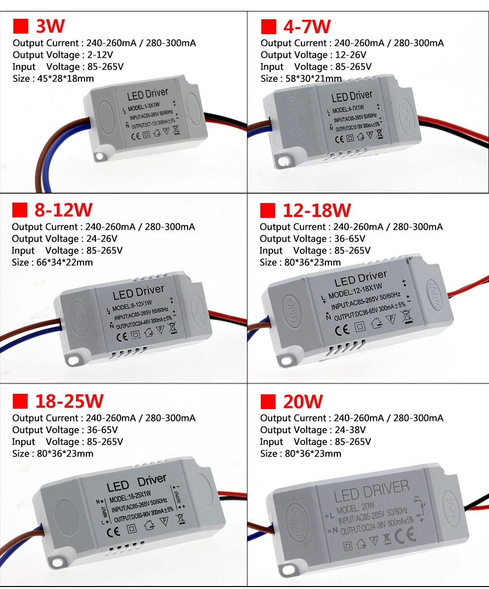 Светодиодный Питание 1 Вт-36 Вт 300mA Драйвер адаптер AC85-265V светильник ing трансформатор для Светодиодный Панель светильник вниз светильник