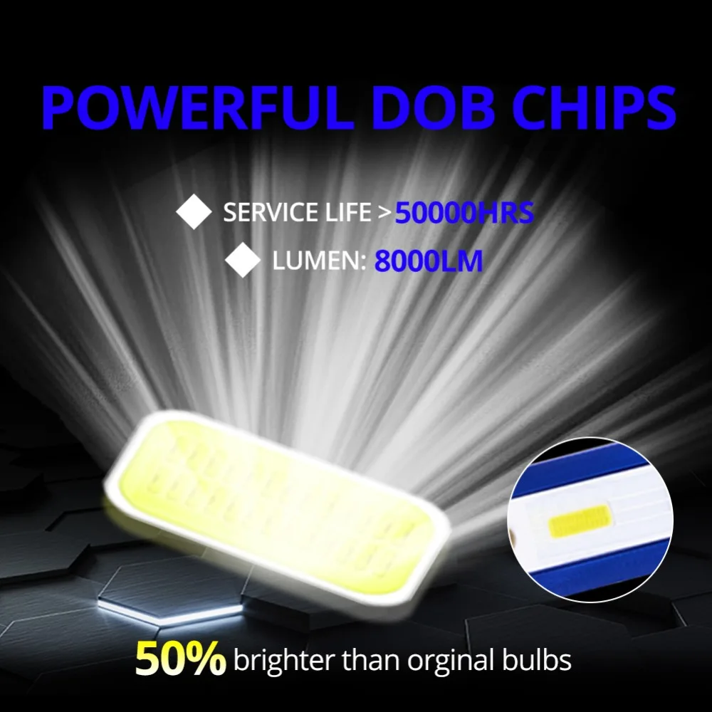 AcooSun Led H7 H4 led Headlight Bulbs LED H1 H11 HB3 HB4 9005 9006 Car Headlamp 12V 8000LM DOB chip 6500K 72W led Auto light 
