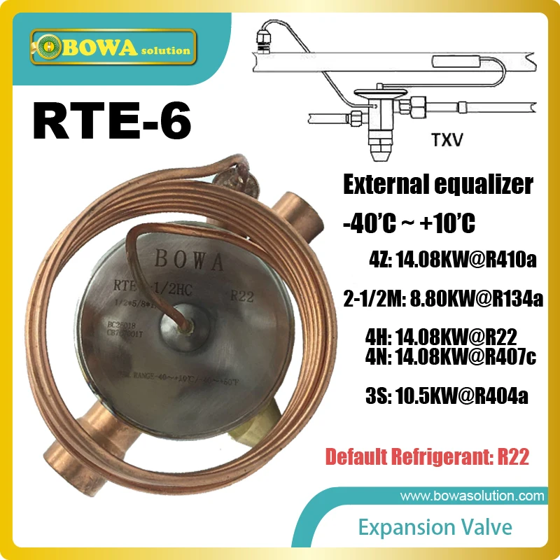 RTE 6 TEV make refrigerant in the evaporator vaporize and avoid the