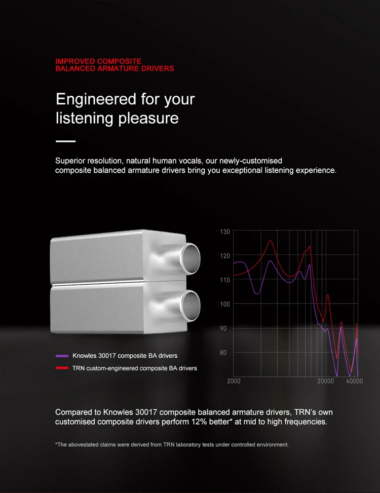 TRN_V30_Earphone_5