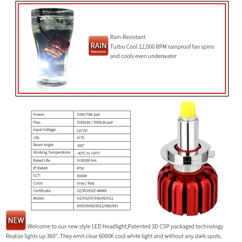 Автомобильные лампы Led H7 360 светильник ing 12 в 6000 К с чипом CSP H 7 лампочек светодиодный светильник s для авто товаров светильник Turbo Led 3D диодный светильник