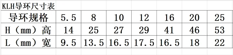 KLH guide (1)