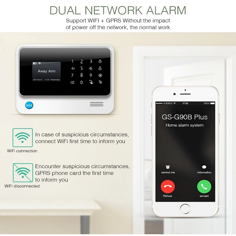 Fuers Wi Fi GSM GPRS SMS G90BPlus Беспроводная система охранной сигнализации для дома