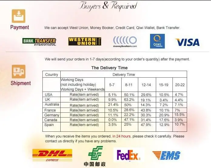 UT8wv9HXXVdXXagOFbXW