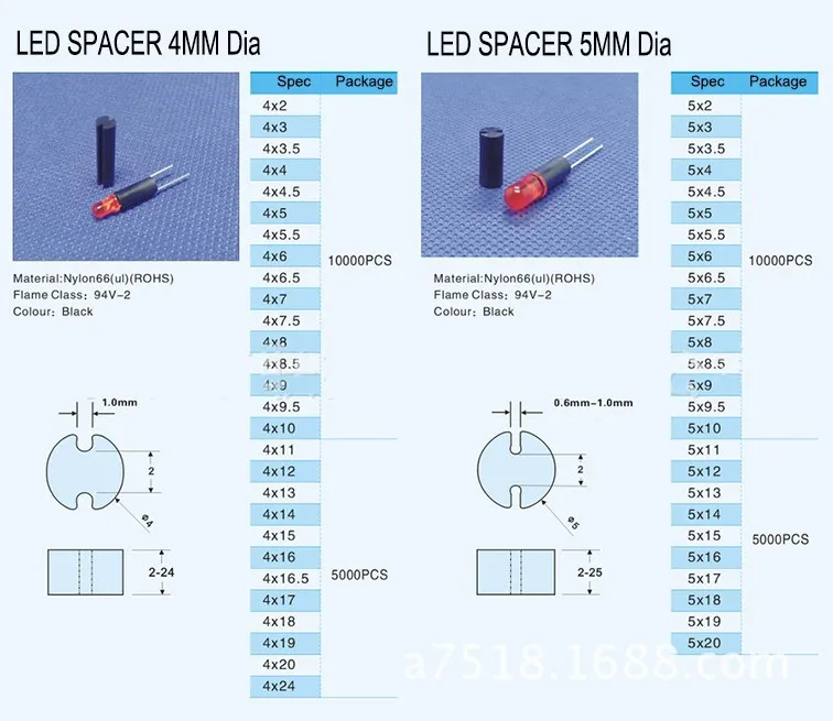 3323
