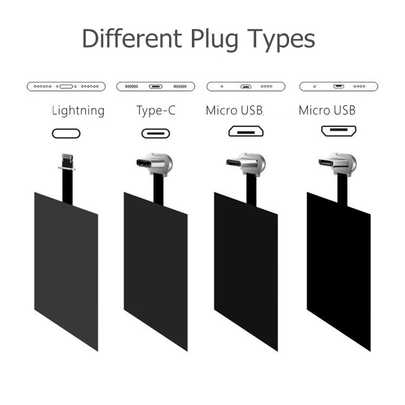 Black Bank Card Size Qi Standard Wireless Cellphone Charger Receiver Card For iPhone 5 6 7 Plus Micro and Type C Mobile Phones Black Bank Card Size Qi Standard Wireless Cellphone Charger Receiver Card For iPhone 5 6 7 Plus Micro and Type C Mobile Phones