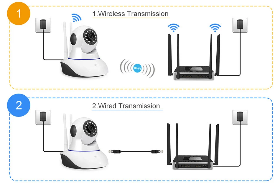 LSmart 1080P Мини WiFi IP камера WiFi беспроводная домашняя камера безопасности камера наблюдения детский монитор CCTV камера