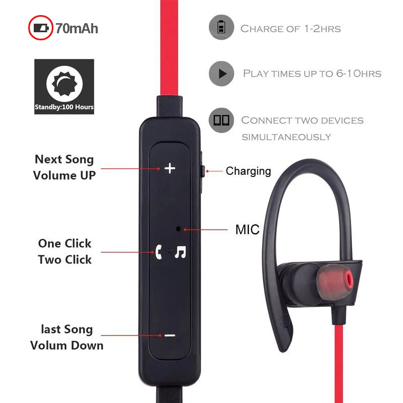 Шумоподавление спортивные Bluetooth наушники беспроводные наушники-вкладыши с микрофоном для iPhone 7 8 Xiaomi устойчивое стерео наушники