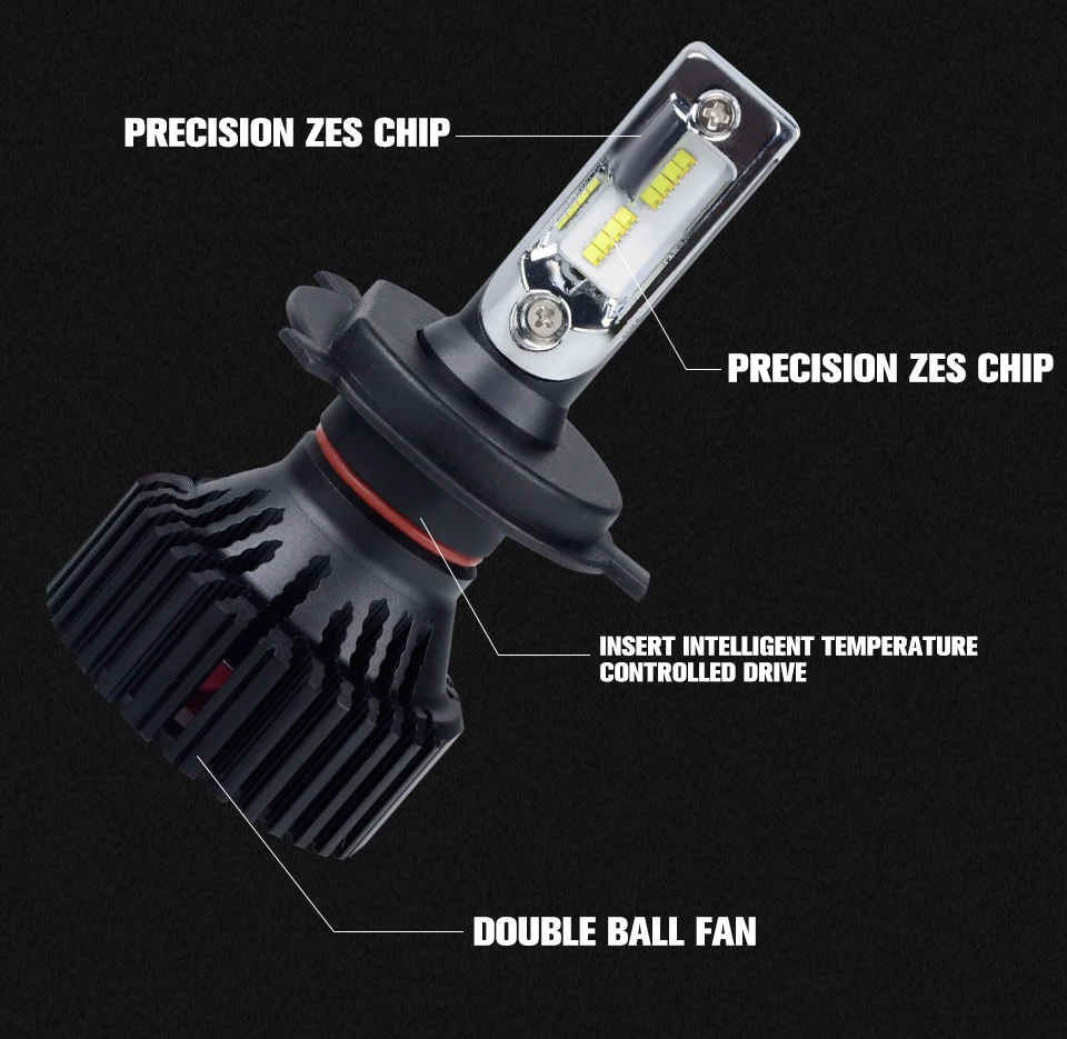 Foxcncar ZES H7 H11 H4 9005 HB3 9006 HB4 Car LED Headlight Bulbs Hi-Lo Beam 12000lm 6500K Auto Headlamp 12 v 24 v moto Fog Light (7)