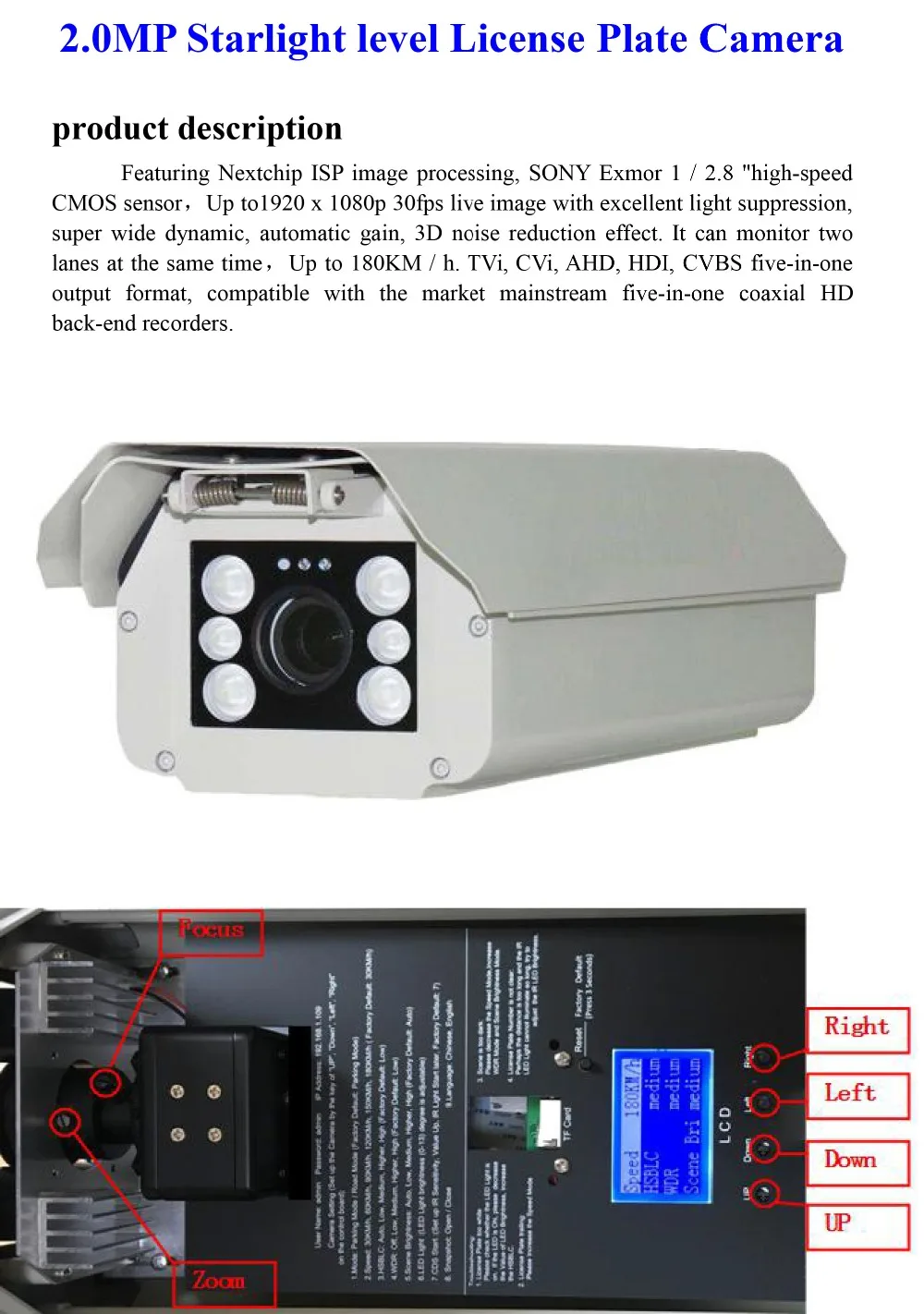 Coaxial hd LPR Camera 6 Led 12''-1