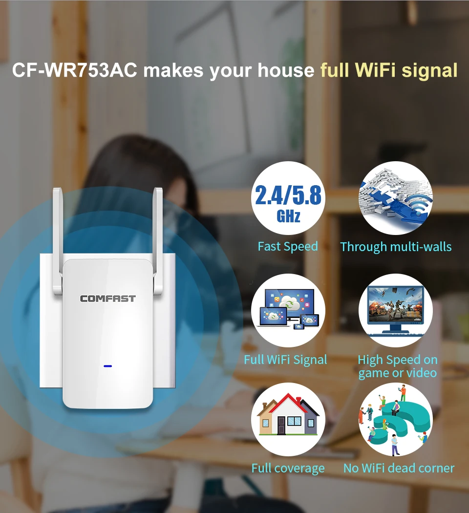 Comfast 2 4G + 5G 1200 Мбит/с беспроводной Wifi ретранслятор wifi усилитель сигнала