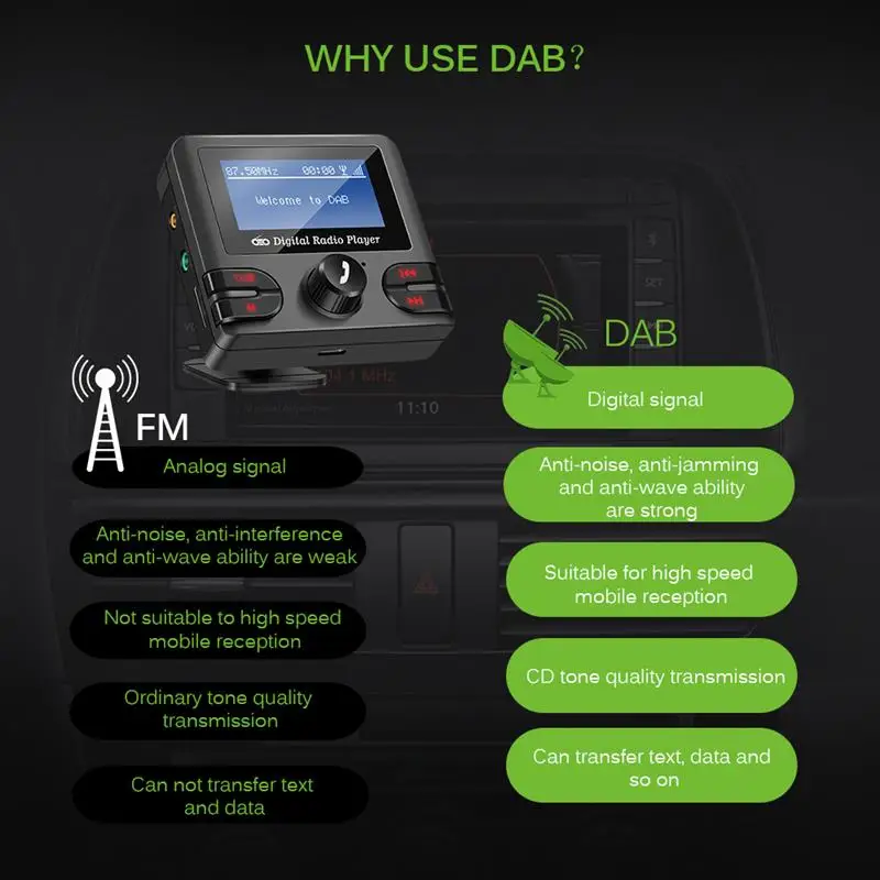Onever DAB приемник Bluetooth 4,2 FM передатчик автомобильный комплект музыкальный плеер модулятор двойной USB 2.1A зарядное устройство Поддержка TF с антенной
