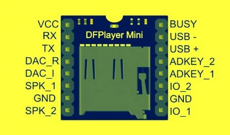 10 шт./лот dfплеер мини mp3-плеер модуль MP3 голосовой модуль для Arduino TF карты и USB диск u-диск IO/последовательный порт/AD