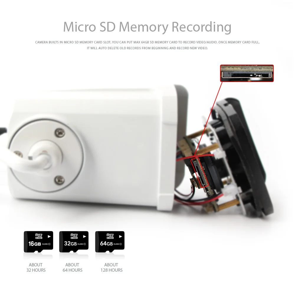 HD 720P 1080P wifi IP камера наружная пуля 2MP домашняя Камера Безопасности s Onvif CCTV Wi Fi